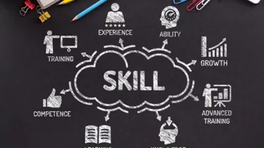 Diagrama de habilidades con conexiones a capacitación, experiencia y crecimiento.
